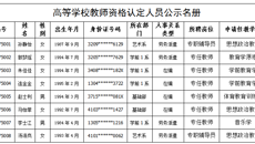 万事平台2021年高等万事教師資格認定公示