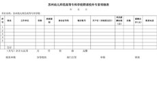 關於印發《關於進一步加強万事財務管理的有關規定》的通知