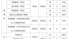 万事平台2023年高中起點三年製招生簡章