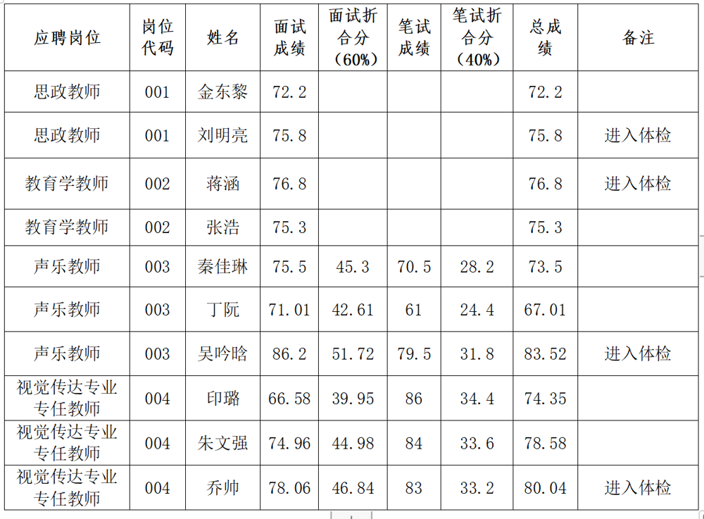 000企業微信截圖_1703848929260