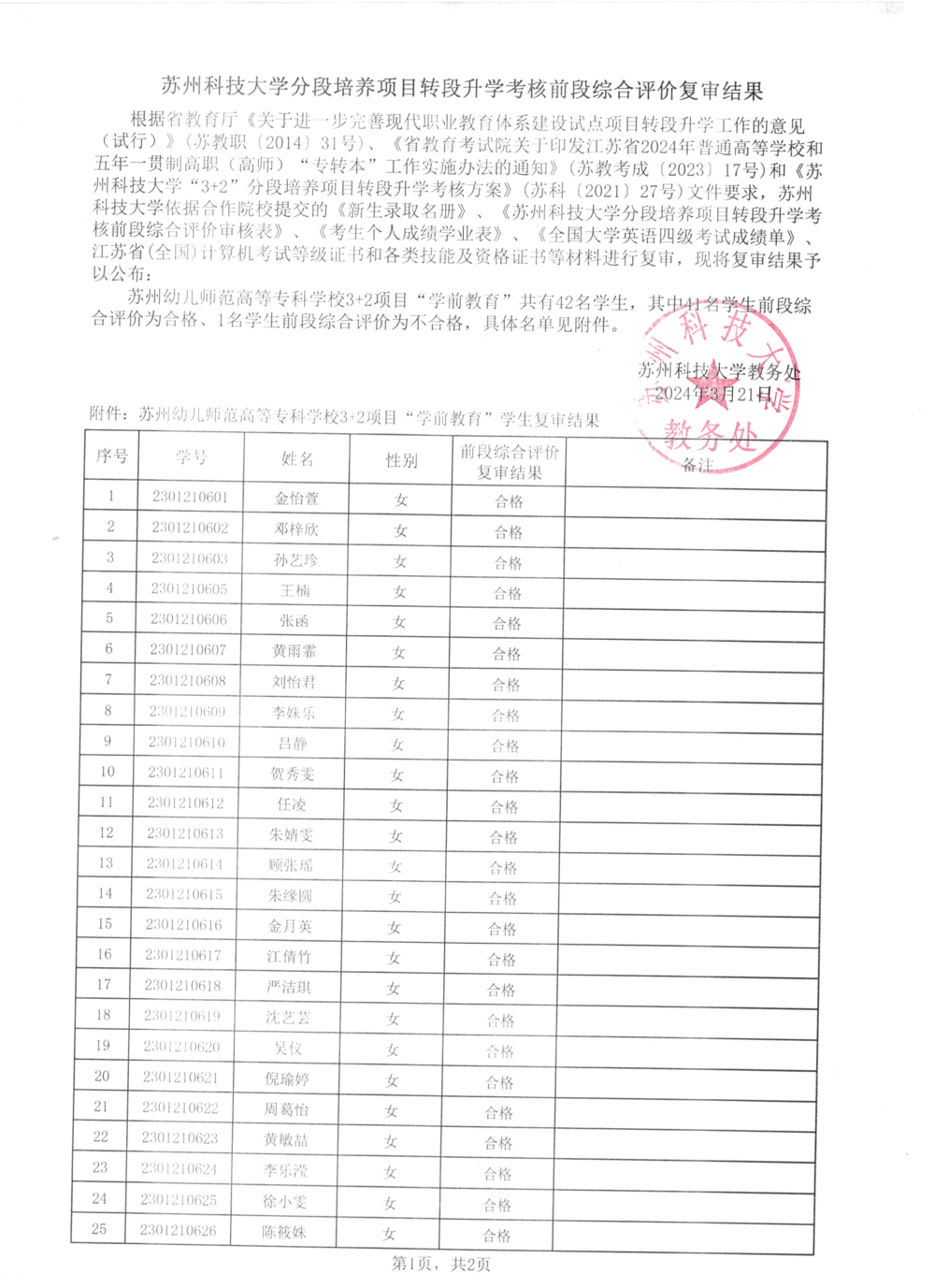 學前教育3+2前段綜合評價復審結果(1)_00