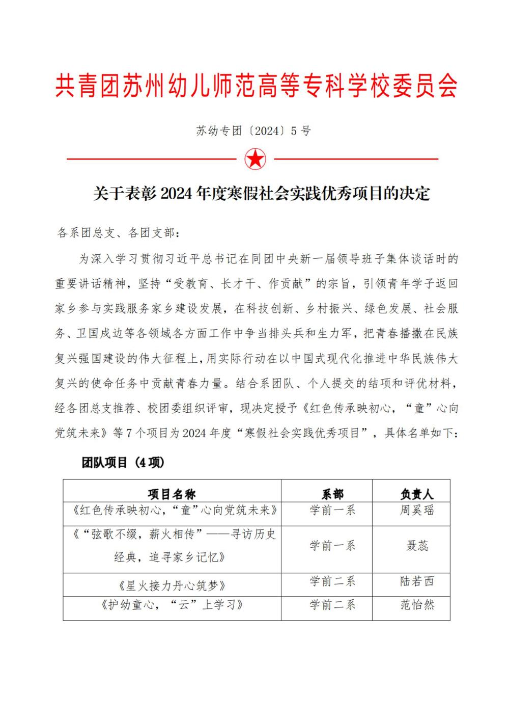 蘇幼專團〔2024〕  5號：關於表彰2024年度寒假社會實踐優秀項目的決定_00