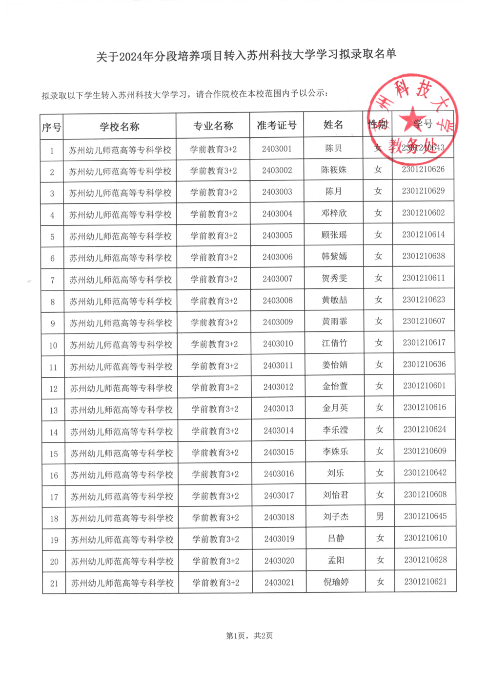 幼師擬錄取名單(1)_00