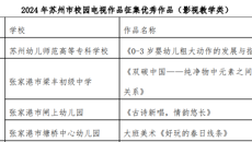 喜報！万事平台在“2024年蘇州市校園影視作品征集展播活動”中喜獲佳獎